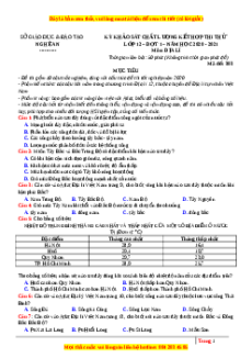 Đề thi thử Địa Lí Sở Nghệ An lần 1 năm 2021