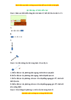 Trắc nghiệm Biểu diễn lực KHTN 6 Kết nối tri thức