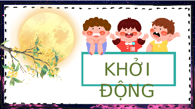 Giáo án Powerpoint Bài 8A: Thực hành tạo thiệp chúc mừng Tin học lớp 5 Chân trời sáng tạo