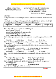 Đề thi thử Lịch Sử trường Trần Phú năm 2021