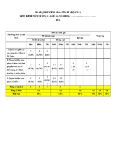 Bộ 9 đề thi giữa kì 2 KTPL 11 Kết nối tri thức Cấu trúc mới