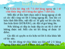 Giáo án Powerpoint Đơn chất nitrogen Hóa học 11 Cánh diều