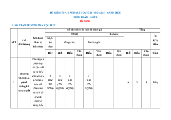 Bộ 15 đề thi cuối kì 2 Toán 8 Cánh diều Cấu trúc mới