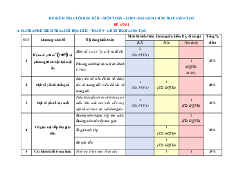 Bộ 5 đề thi Cuối kì 2 Toán 9 Chân trời sáng tạo Cấu trúc mới có tự luận