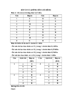 Đề thi Hóa học 11 Giữa kì 1 Cánh diều Cấu trúc mới 2025 (Đề 3)