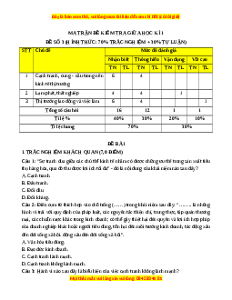 Đề thi giữa kì 1 KTPL 11 Cánh diều (đề 3)