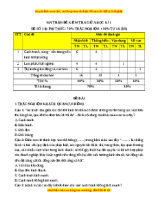 Đề thi giữa kì 1 KTPL 11 Cánh diều (đề 3)