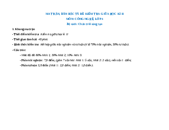 Đề thi giữa kì 2 Công nghệ lớp 4 Chân trời sáng tạo (Đề 1)