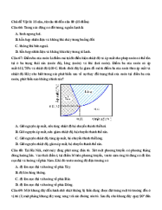 5 Đề thi ĐGNL Bộ Công an môn Vật lí