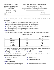 Đề thi thử tốt nghiệp Địa lí trường THPT Chuyên Thái Bình lần 2 năm 2024