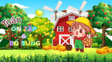 Giáo án Powerpoint Ôn tập phép chia Toán lớp 3 Chân trời sáng tạo