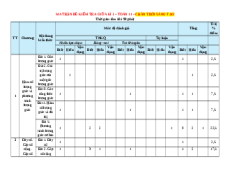 Đề thi giữa kì 1 Toán 11 Chân trời sáng tạo cấu trúc mới có tự luận - Đề 2