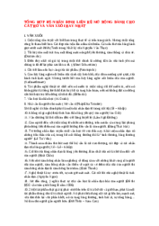 185 nhận định liên hệ mở rộng cho Thơ và Văn xuôi hay nhất