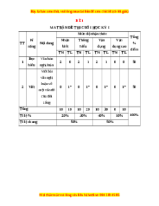 Đề thi cuối kì 1 Ngữ văn 8 Cánh diều - Đề 1