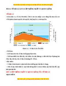Lý thuyết Bài 14 Địa lí 10 Cánh diều: Vỏ địa lí. Quy luật thống nhất và hoàn chỉnh