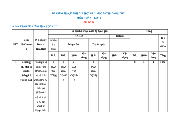 Đề thi cuối kì 2 Toán 8 Cánh diều trúc mới - Đề 1