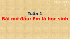 Giáo án Powerpoint Bài mở đầu Tiếng việt lớp 1 Cánh diều