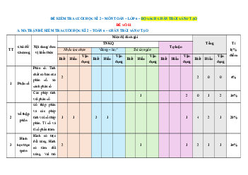 Bộ 15 đề thi cuối kì 2 Toán 6 Chân trời sáng tạo Cấu trúc mới