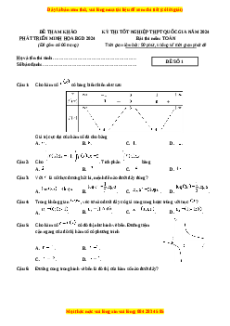 Đề Tốt nghiệp Toán 2024 theo đề tham khảo (Đề 1)