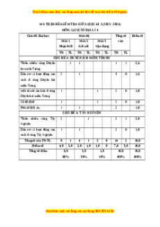 Đề thi giữa kì 2 Lịch sử & Địa lí lớp 4 Chân trời sáng tạo - Đề 1