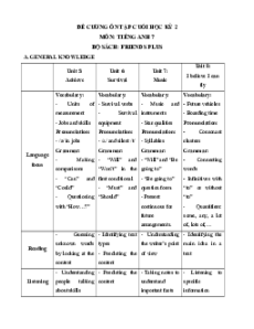 Đề cương ôn tập Cuối kì 2 Tiếng Anh 7 Friends plus