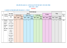 Đề thi Cuối kì 1 Toán 9 Kết nối tri thức cấu trúc mới (Đề 1)