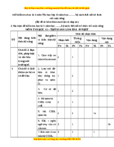 Đề thi cuối kì 1 Tin học 4 Kết nối tri thức (Đề 3)