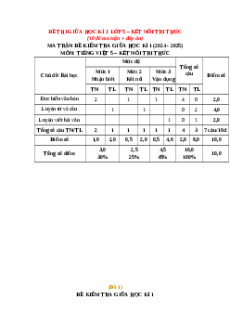 Đề thi giữa kì 1 Tiếng Việt lớp 5 Kết nối tri thức (Đề 1)