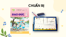 Bài giảng Powerpoint Bài 9 Đạo đức lớp 2 Kết nối tri thức: Cảm xúc của em