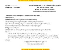 Đề thi giữa kì 1 KHTN 8 Kết nối tri thức (song song) - Đề 1