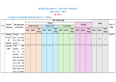 Đề thi Cuối kì 1 Toán 9 Cánh diều cấu trúc mới có đáp án (Đề 1)