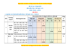 Đề thi cuối kì 1 Toán 8 Cánh diều (Đề 8)