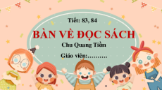 Bài giảng Powerpoint Ngữ văn 9 Học kì 2 (CV 5512)