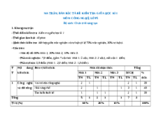 Bộ đề thi giữa kì 1 Công nghệ lớp 5 Chân trời sáng tạo có đáp án