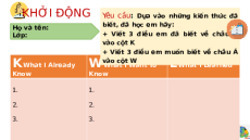 Giáo án Powerpoint Bài 5 Địa lí 7 Cánh diều: Vị trí địa lí, phạm vi và đặc điểm tự nhiên của Châu Á