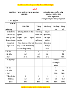 Đề thi giữa kì 1 Ngữ văn 9 - Đề 1