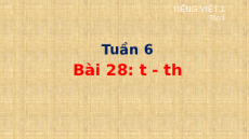 Giáo án Powerpoint Bài 28: t, th Tiếng việt lớp 1 Cánh diều