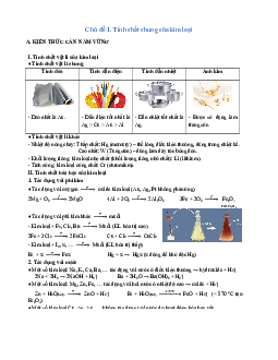 Chuyên đề dạy thêm Khoa học tự nhiên 9 phần Hóa học