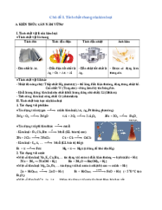 Chuyên đề dạy thêm Khoa học tự nhiên 9 phần Hóa học