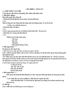 Câu hỏi ôn thi Trạng Nguyên Tiếng Việt lớp 4 Chủ điểm 3: Dấu câu