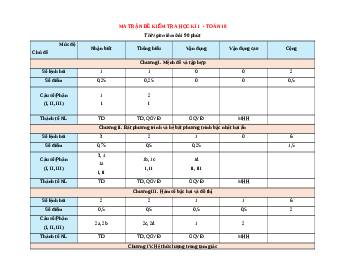 Đề thi cuối kì 1 Toán 10 Chân trời sáng tạo cấu trúc mới có đáp án (Đề 1)