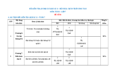 Đề thi cuối kì 2 Toán 7 Chân trời sáng tạo Cấu trúc mới có tự luận- Đề 1