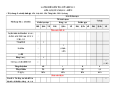 Đề thi giữa kì 2 Lịch sử & Địa lí 8 Cánh diều - Đề 1 Cấu trúc mới