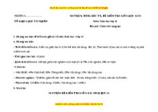 Đề thi giữa kì 2 Sinh học 11 Chân trời sáng tạo (Đề 1)