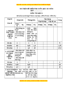 Đề thi giữa kì 1 Tin học 6 Cánh diều - Đề 1