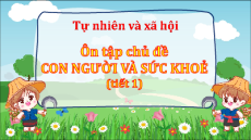 Giáo án Powerpoint Bài 25 Tự nhiên xã hội lớp 3 Chân trời sáng tạo: Ôn tập chủ đề con người và sức khỏe