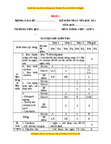 Đề thi cuối kì 2 Tiếng Việt lớp 3 Cánh diều (Đề 2)