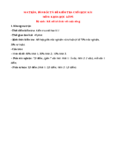 Bộ đề thi Cuối kì 1 Khoa học lớp 5 Kết nối tri thức có đáp án