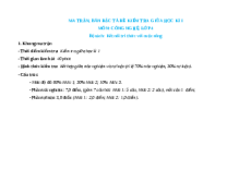 Đề thi giữa kì 1 Công nghệ lớp 4 Kết nối tri thức (Đề 1)