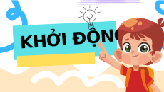 Giáo án Powerpoint Bài 14: Giải quyết vấn đề Tin học 9 Kết nối tri thức